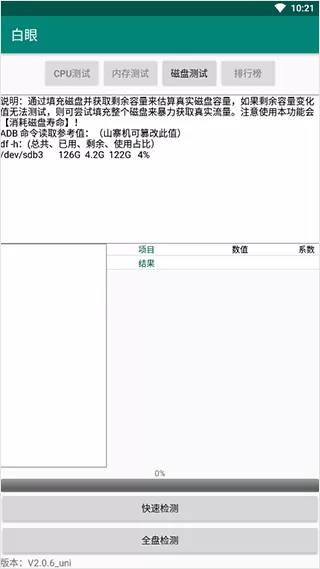 白眼