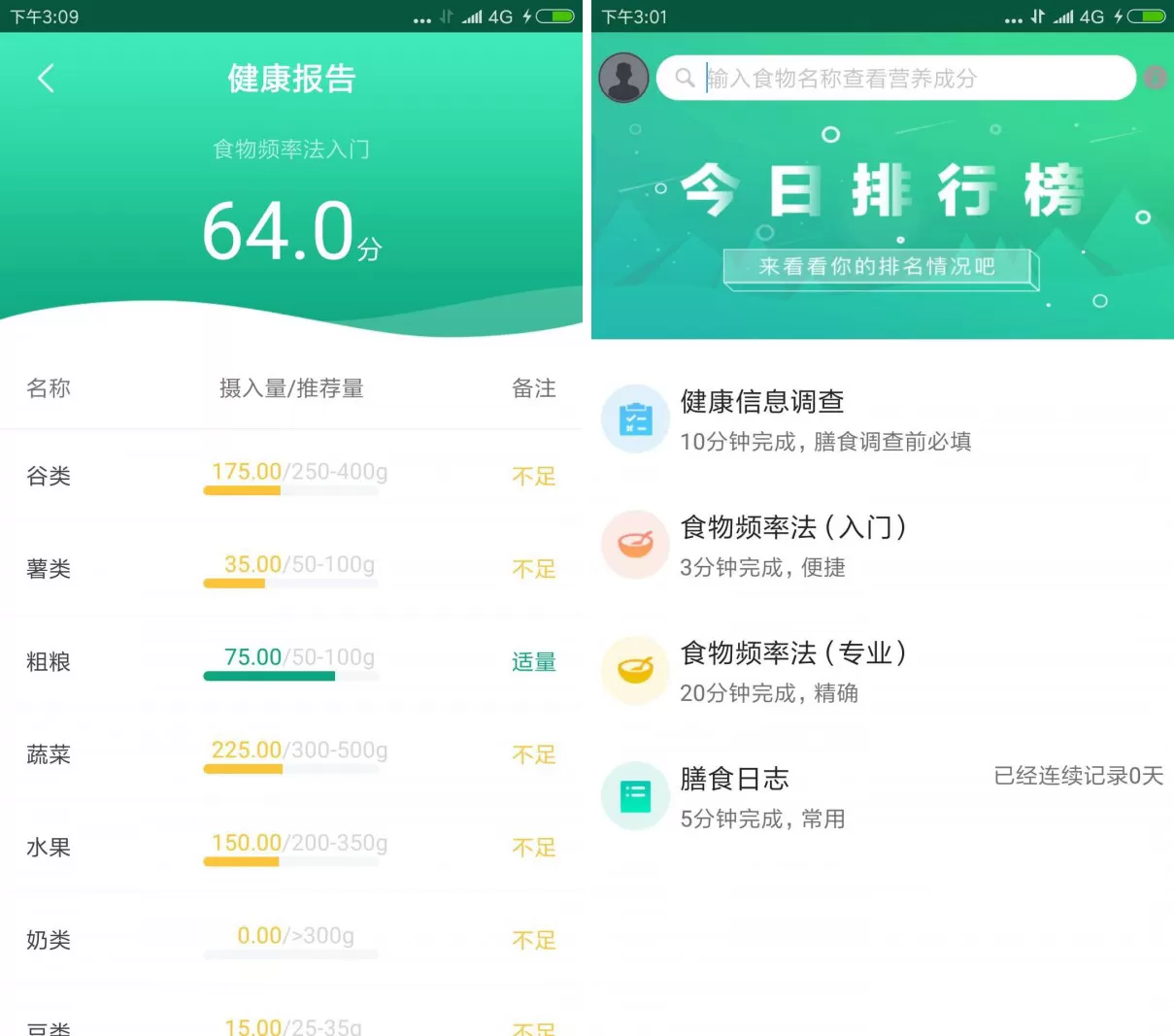 筷子膳食