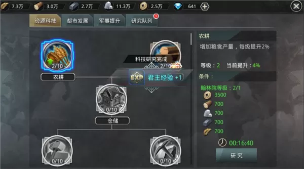 王者纷争