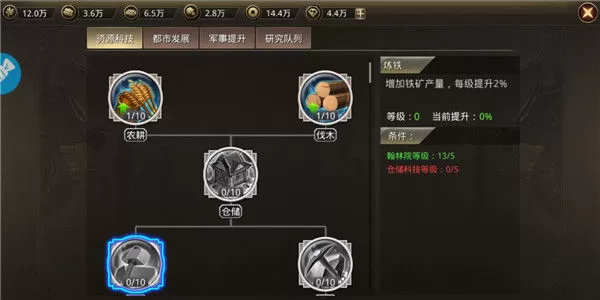 王者纷争