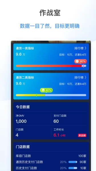 海拍客销售版本