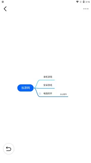 迅捷思维导图APP