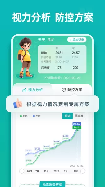 普莱诺睛灵