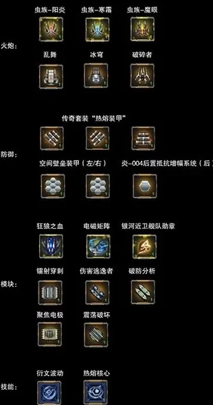 星际逆战2