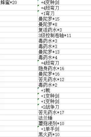 地球末日中世纪
