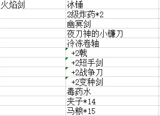地球末日中世纪