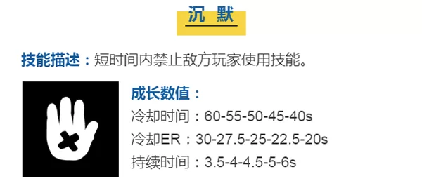 蘑菇战争2