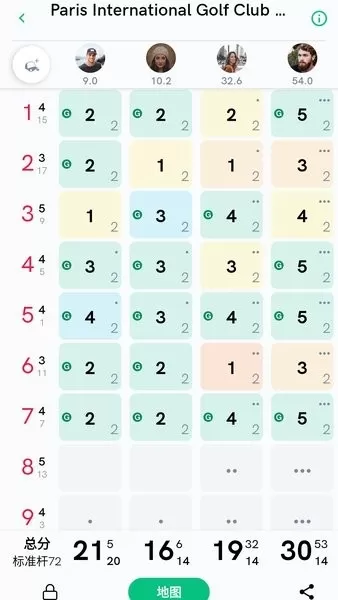 泰格豪雅高尔夫