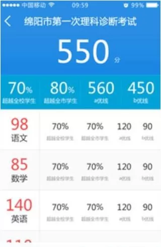 生学堂学生端