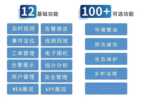 铁塔视联