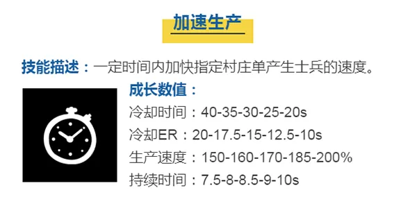 蘑菇战争2