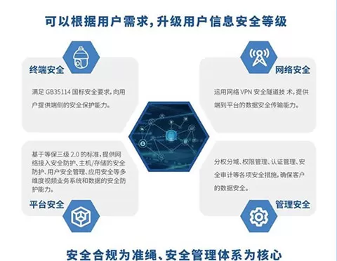 铁塔视联
