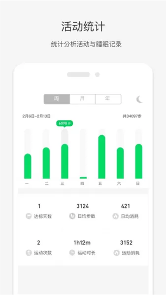 唯乐