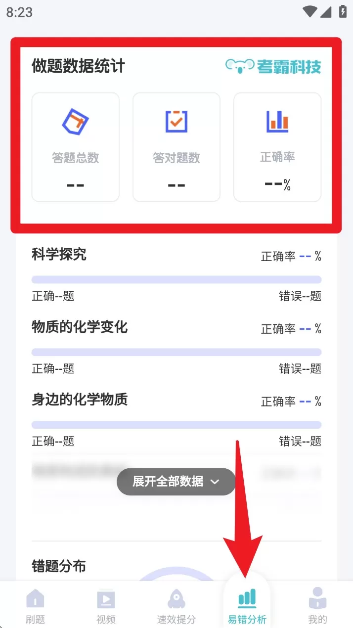 初中化学考霸