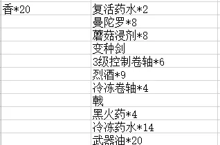 地球末日中世纪