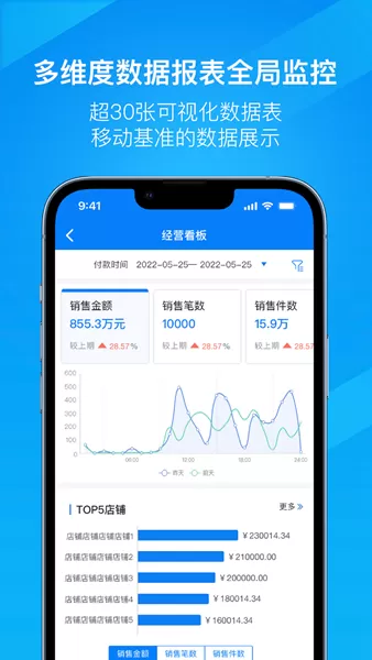 万里牛app