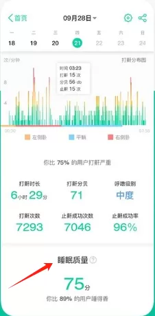 云中飞睡眠