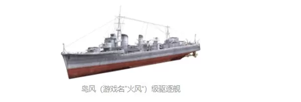战舰冲突