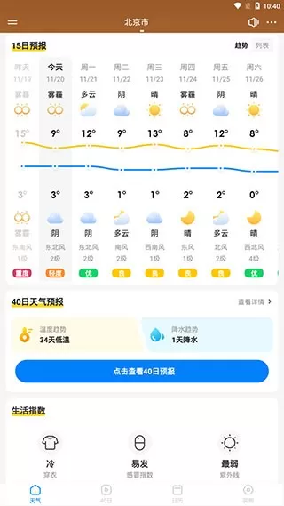 乐福天气