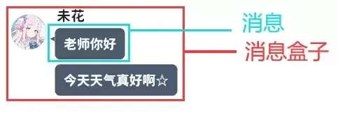 蔚蓝档案momotalk生成器