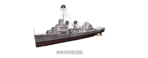 战舰冲突