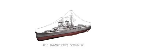 战舰冲突