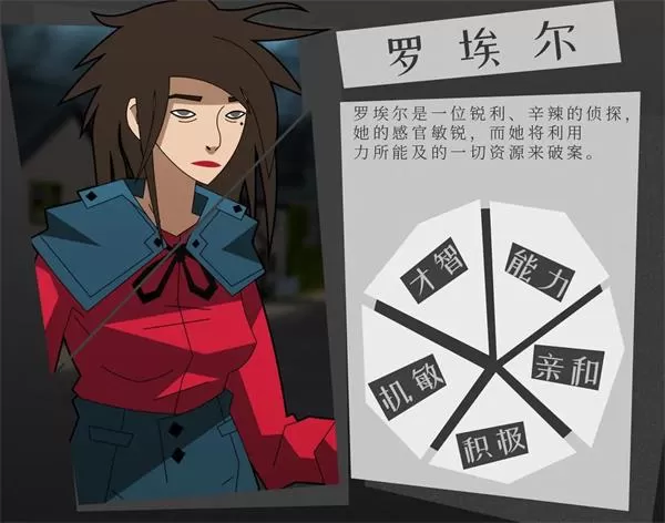 探案法侦探大赛
