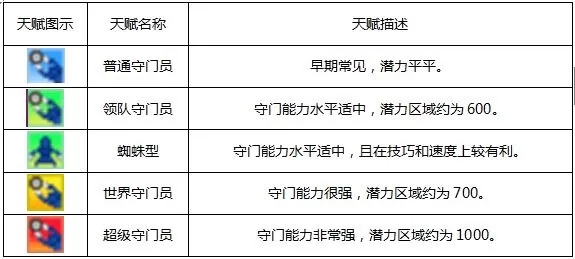冠军足球物语汉化版