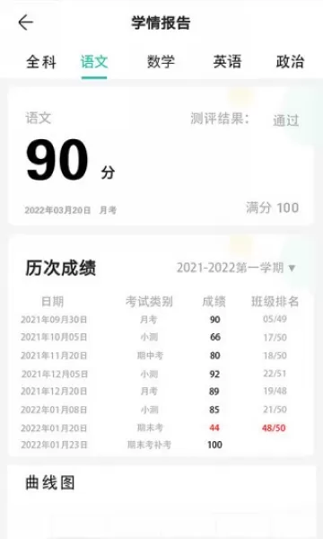 职教未来