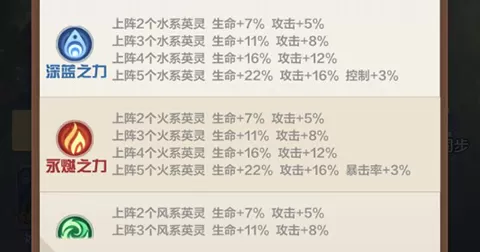 召唤师纷争