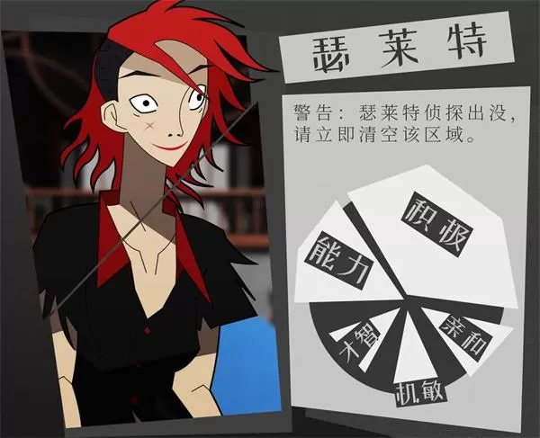 探案法侦探大赛