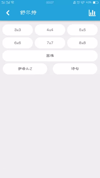 Mind提高专注度
