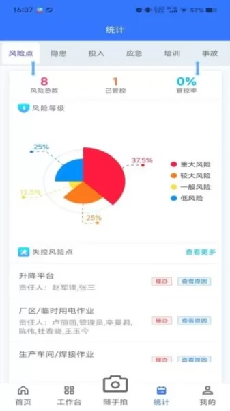 智慧安卫云