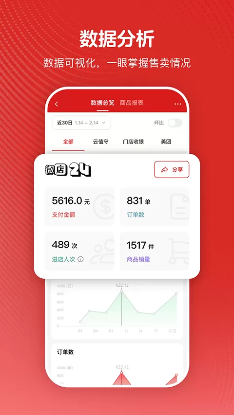 微店24