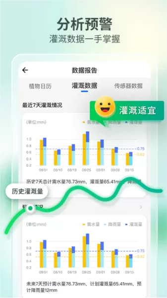数字园林