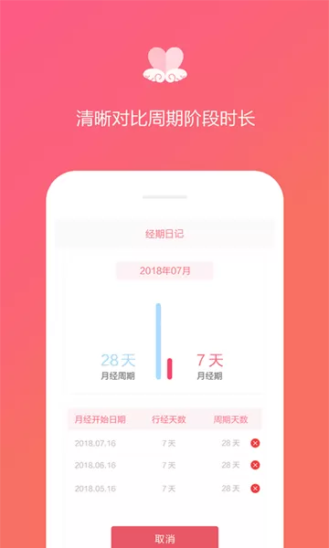 经期日记