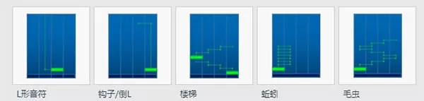 节奏大师