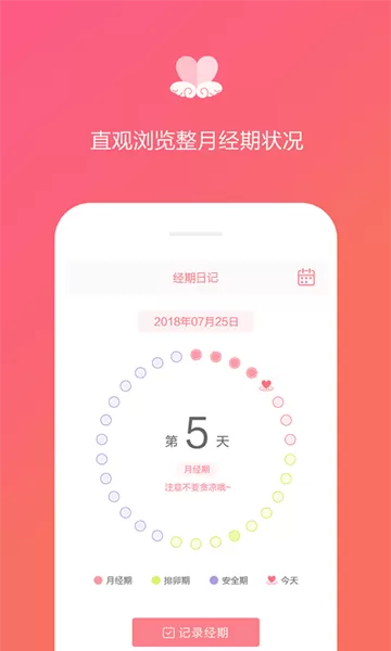经期日记
