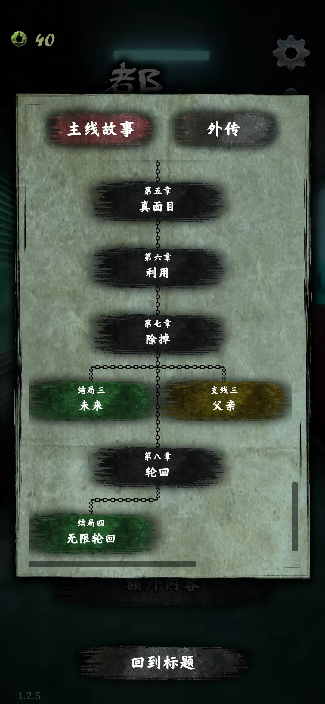 都市传说外卖