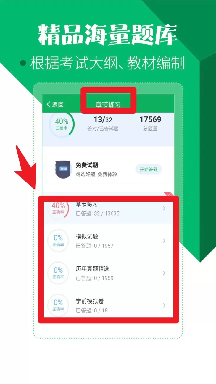 药学药师职称考试宝典