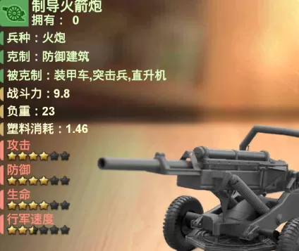 兵人大战