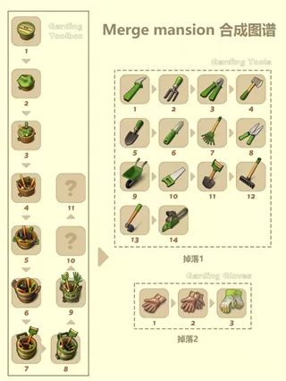 合并豪宅官方版(Merge Mansion)