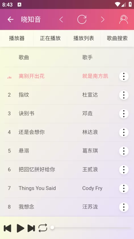 晓盒子工具箱