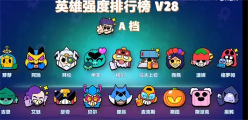 荒野乱斗