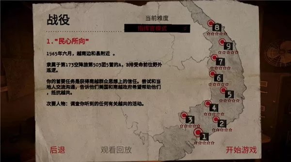 无线电指挥官