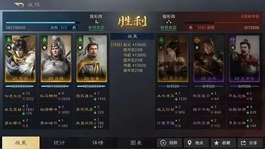 三国谋定天下腾讯版