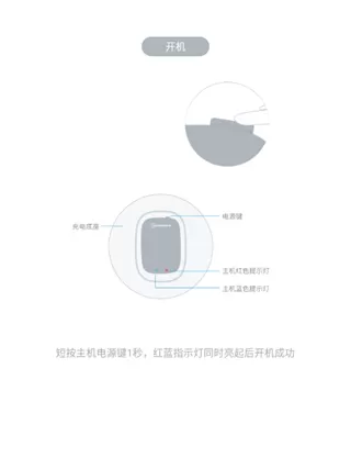 心管家