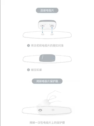 心管家