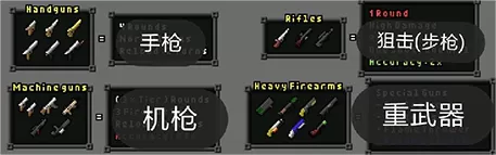 枪火地牢