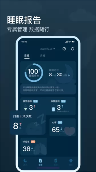 知梦